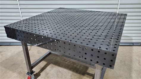 table legs metal fabrication near me|welded table legs.